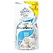 Glade Ambientador Automático Sense & Spray con Sensor de Movimiento, Fragancia Frescor de Ropa, Duo Pack, 2 Recambios, 2