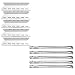 Direct store Parts Kit DG107 Replacement Charmglow 720-0234,Nexgrill 720-0033,720-0234,720-0289 Grill Burner and Heat Plate -5pack (Stainless Steel Burner + Stainless Steel Heat Plate)