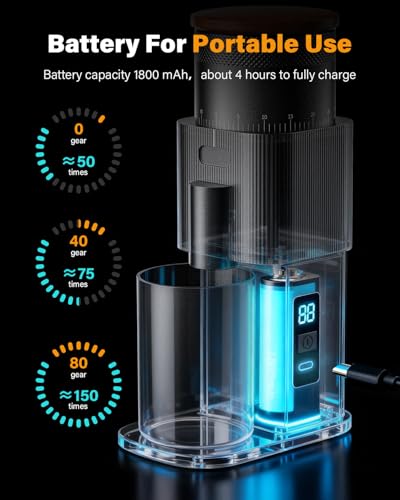 Image of SHARDOR All-Metal Single-Dose Coffee Grinder - Quiet DC Motor, Home-use Espresso Grinder, Burr Coffee Grinder, with 80 Settings and an LED Power Display,Black
