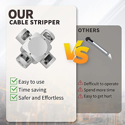 Cable Stripper Tool, Cable Stripping Tool With High Strength Carbon Blades, Wire Stripper, Effective Large Cable Stripper Tool For Removing The Insulation Of 350Mcm, 500Mcm, 600Mcm, And 750Mcm Cables #TOP3