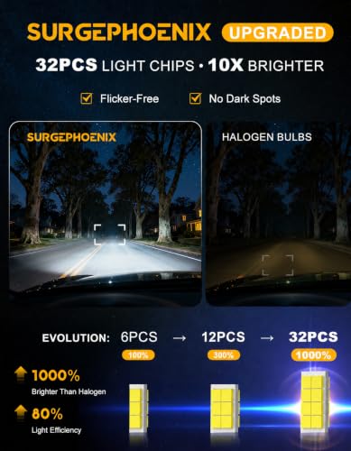 Image of H11 /H8 /H9 & 9005 /HB3 LED Bulbs Combo, 180000LM, 1000% Brighter | 6500K Cool White LED Fog Light Bulbs, True 1:1 Mini Size, for Off-Road Applications, Pack of 4