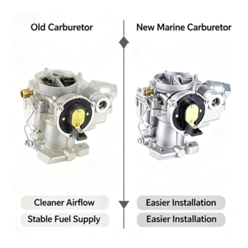 Carburador marino de 2 barriles soluciona arranques en frío en motores de 4.3L y 5.7L 4
