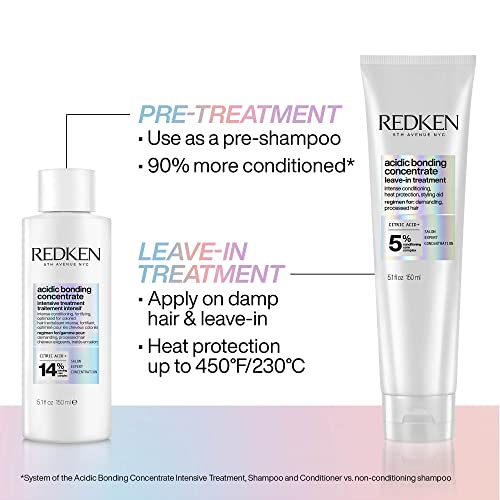 Redken Acidic Bonding Concentrate Leave In Conditioner For Damaged Hair | Hair Repair | For All Hair Types | Leave In Treatment #TOP7