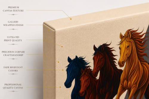 Image of 7 Horse Vastu Sunrise Canvas Painting | Positive Energy Wall Decor | Big Size Premium Running Horses Artwork for Home, Office & Hall Decoration (Modern, Red Black Horse, 44x20 Inch)