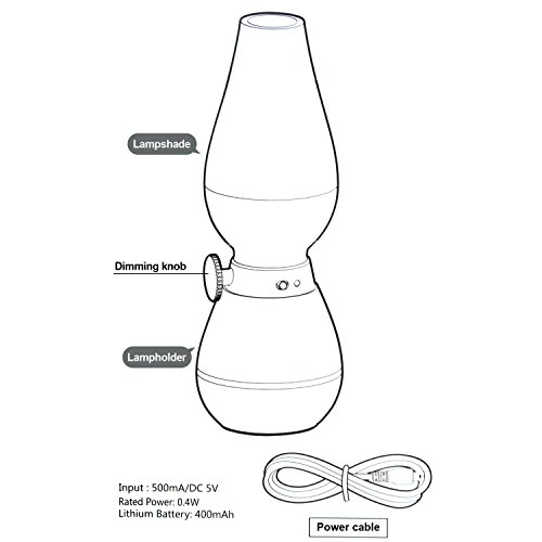 Gearmax® Nostalgico retro stile creativo salto di