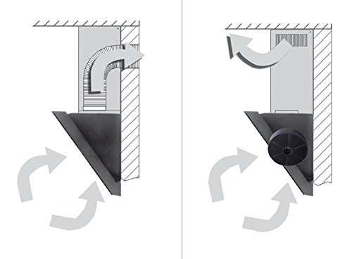 Haag, cappa aspirante Verticale C, in Acciaio