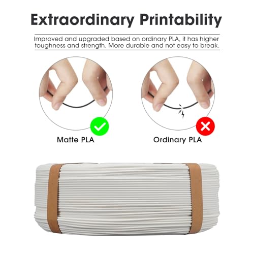 Image of eSUN Matte PLA Refilament 1.75mm, Matte 3D Printer Refill PLA Filament, 1KG Spoolless 3D Printing Filament for 3D Printers, Milky White