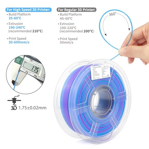 Image of iSANMATE Rapid Translucent PLA Filament 1.75mm, Multicolor Rainbow PLA, Dimensional Accuracy ±0.02mm, 1kg Spool-Blue Purple