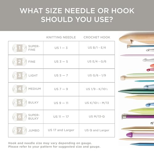 Image of Lion Brand Yarn, Mandala Ombre Variegated Yarn for Crocheting, Knitting, and Crafts, Tranquil, 3 Pack, Soft, Acrylic Fiber for Cozy Blankets, Worsted Weight Sweaters and Colorful Shawls