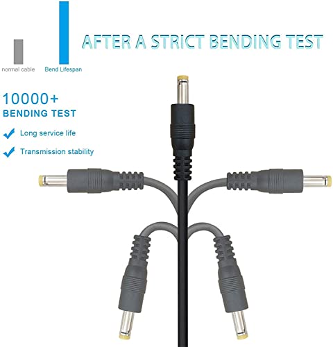 Replacement Psp Charger And Usb Charging Cable Power Cord For Sony Psp 1000 2000 3000 Series (Psp-1001, 2001, 3001) And E-1000 #TOP3