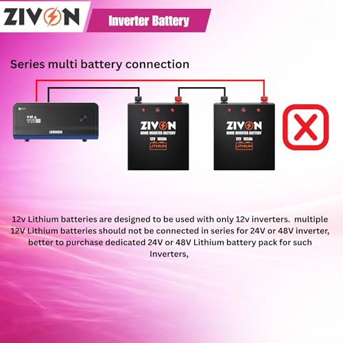Image of Zivon Lithium Battery for Inverter, 12V 105Ah (12.8v 105ah), LiFePo4, Wall Mount, BMS, for Home Power Backup