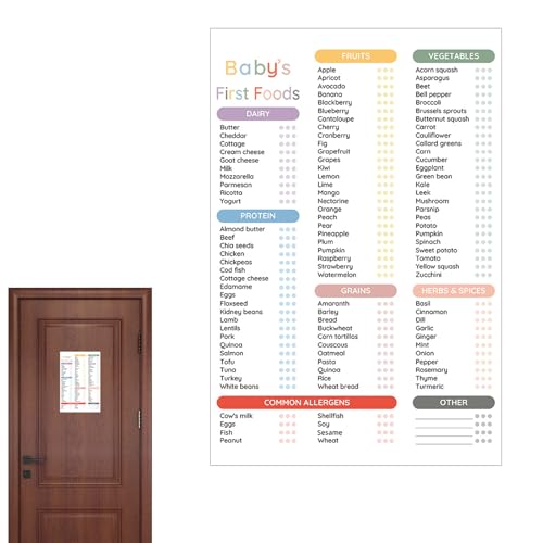 cHgbJ[ - HO`[gA101̍ŏ̐Hו`FbNXgA̎I[KiCU[ACŌ`Hi`[gAh{vc[ |Vê߂̎`FbNXg