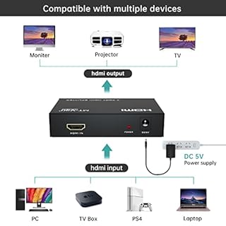 MT-ViKI HDMI Splitter 1 in 4 Out, 1x4 Power HDMI Splitter 4 Ports w/AC Adapter, 4Kx2K@30Hz 3D Full HD Distributor for PS4 Fire Stick HDTV
