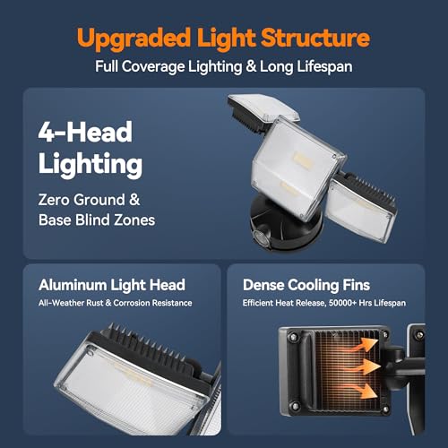 ShineSeed 85W 10000LM Dusk to Dawn Outdoor Lighting, 4-Head Super Bright LED Flood Light, 5000K Daylight, IP65 Waterproof Hardwired Exterior Security Light for House Garage, Yard, Backyard (Black) by ShineSeed - Used condition - Image 5