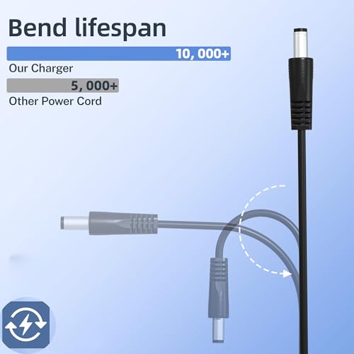 Adaptador AC para balanza postal Accuteck ShipPro W-8580 miniatura 5
