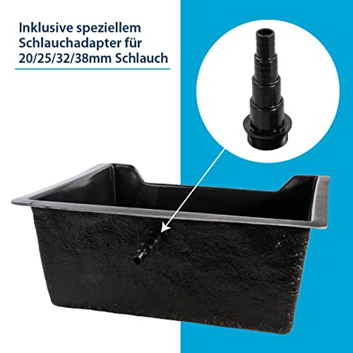 AquaForte Fastfall 72 Wasserfall, 72 x 62 x 28 cm, 3mm dickes Polyester, inklusive Spezialschlauchadapter für 20/25/32/38mm Schlauch, Durchflussbereich von 1300 - 9000 l/h, einfach zu installieren – Bild 3
