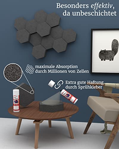 Akustikpaneele PolySound RAW Jock für Schallschutz im Büro