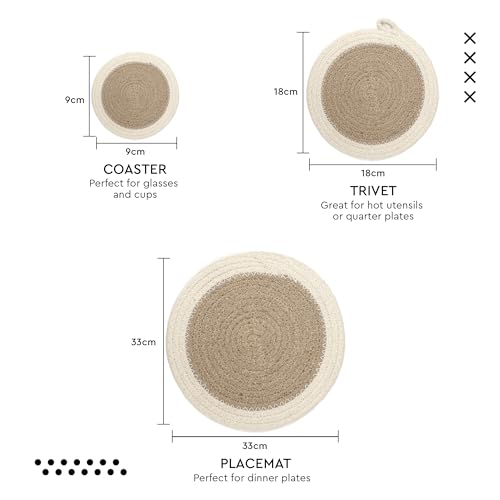 Image of Encasa XO Cotton Round Trivet Mats for Hot Dishes, Pot Holder Sage Combo
