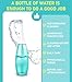 Peri Bottle for Postpartum Care, Portable Bidet 15 Oz Upside Down Travel Bidet for After Birth Care, Vaginal Cleaning, Recovery, Hospital Labor and Delivery Essentials - Green