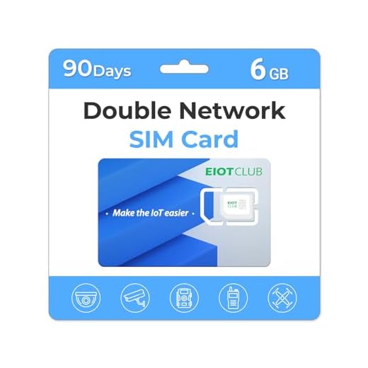 EIOTCLUB 6GB Data Only SIM Card