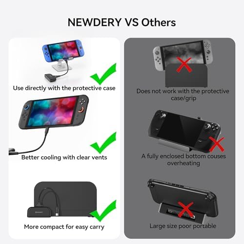 NEWDERY Switch 2 Dock, Portable TV Docking Station with 4K@60HZ HDMI — view 3