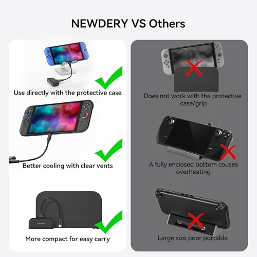 NEWDERY Switch 2 Dock, Portable TV Docking Station with 4K@60HZ HDMI by NEWDERY - Image 4