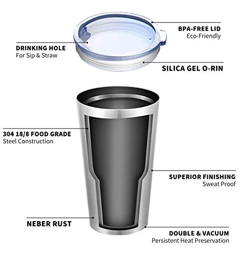Meway 16Oz Tumbler 8 Pack Stainless Steel Travel Coffee Mug With Lid ,Double Wall Insulated Coffee Cup Gift In Bulk For Women For Home, Office, Travel Great(Silver, 8 Pack) #TOP4