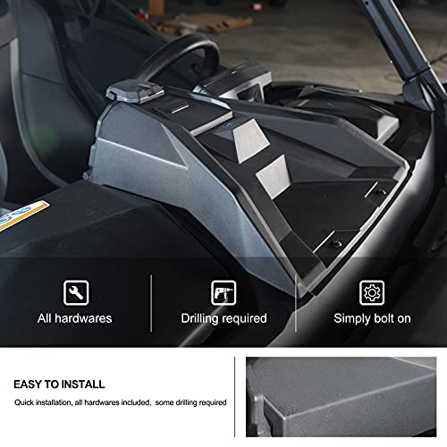 Kiwi Master Electronic Device Tablet Holder Phone Mount for 2021-2026 Can-Am Commander, 2019-2026 Can-Am Maverick Sport/Trail Accessories Storage Box Organizer Tray, 715005212