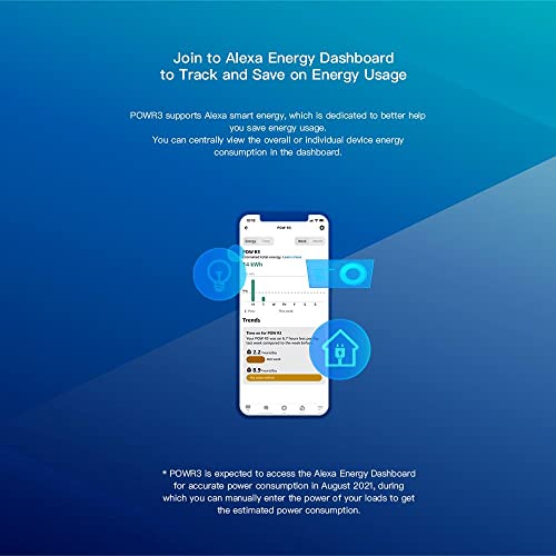 Sonoff Powr3 Smart Wifi Wireless Light Switch With Energy Monitoring, Universal Diy Module For Smart Home, Compatible With Alexa & Google Home Assistant, No Hub Required #TOP5