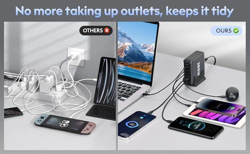 Image of 220W USB C Charger Block GaN III USB Desktop Charging Station 6 Ports QC4.0 Fast Charging Station Hub+PD 100W Type C Laptop Charger Adapter Compatible with MacBook Pro Laptop Tablet and Phone