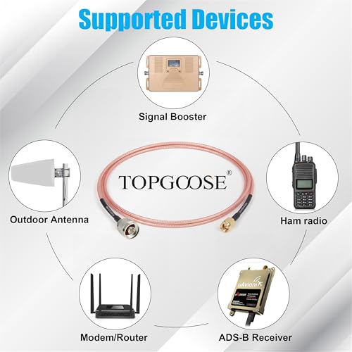 TOPGOOSE 4ft SMA Male to N Male Cable 2PCS, RG316 SMA to N Cable 50 Ohm for WiFi Router, GPS Receiver, Antenna, Signal Booster etc by TOPGOOSE - Used condition - Image 8