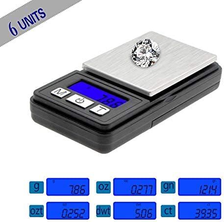 Fuzion Ultra Mini Scale MT1000 displaying multiple units of measurement