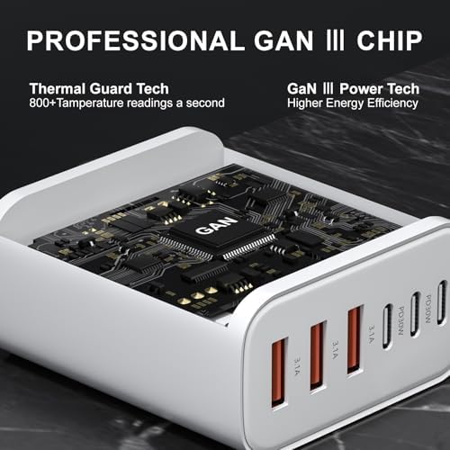 USB C Wall Charger Block, 65W GaN 6-Port Fast Charging Block,PD USB C Plug Adapter+QC Plug Compatible with iPhone iPhone 17/17 Plus/17 Pro Max/16/16 Plus/16 Pro Max/15 Pro Max/iPad Pro/14/13/12/11/SE