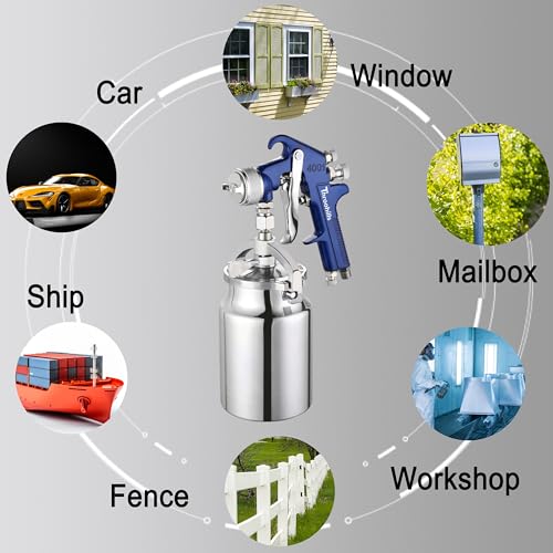 Throohills HVLP Siphon Feed Spray Gun Set with 1.4/1.7/2.0mm Stainless Steel Nozzle, 1000cc Aluminum Cup, Brass Airflow Cap and 6pcs Paint Strainers for Cars & House Painting (Blue)