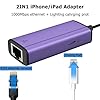 Adattatore da Lightning a Ethernet 1000 Mbps, IVSHOWCO 2 in 1 per iPhone iPad a RJ45 Ethernet LAN adattatore di rete con porta di ricarica, 1 Gigabit ad alta velocità, Plug and Play