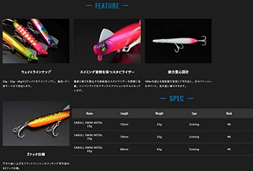 サブル スイムメタル 25g アカキン の商品画像5枚目
