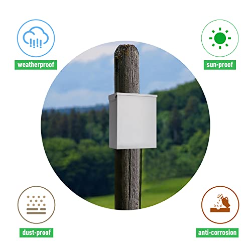 Briidea Temporary Power Outlet Panel, Rv Panel Outlet With A 20, 30, 50 Amp Receptacle Installed, Prewired, Weatherproof #TOP2