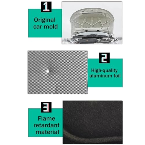 Isolant de capot insonorisant et thermique pour Benz CLA C117 - 7