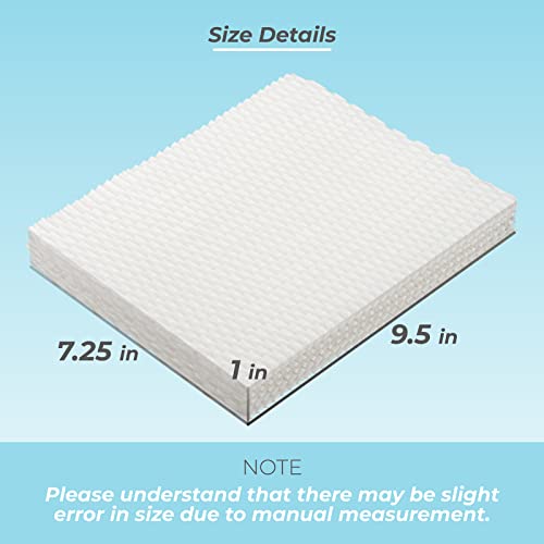 Antoble 4 Pack Md1-0034 Humidifier Wick Replacement Filters Compatible With Vornado Evap2, Evap40, Ev100, Ev200, Evdc300, Evdc500, Evdc505 Evaporative Humidifiers #TOP5