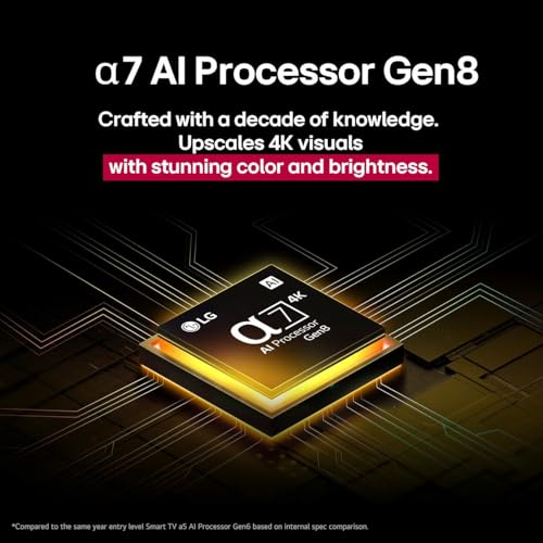 Recopilación de Wwr7000s disponible en línea. 15 Imagen adicional