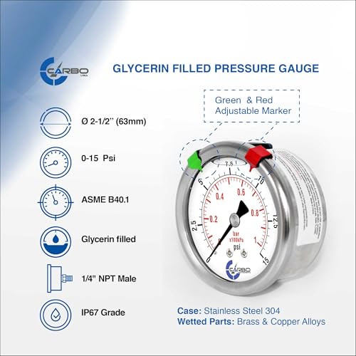 Image of 15 PSI Glycerin Liquid Filled Pressure Gauge, 2.5 inch Dial, 1 /4 NPT Back Mount, 304 Stainless Steel Case, Brass Wetted Parts, Dual Scale PSI /Bar - ASME B40.1 Grade A