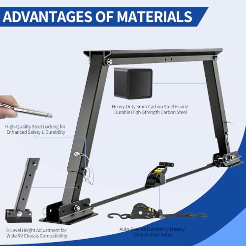 RV I-Beam Stabilizer Heavy-Duty Aluminum Adjustable for 17"-35" Frames by Peixasr - Used condition - Image 4