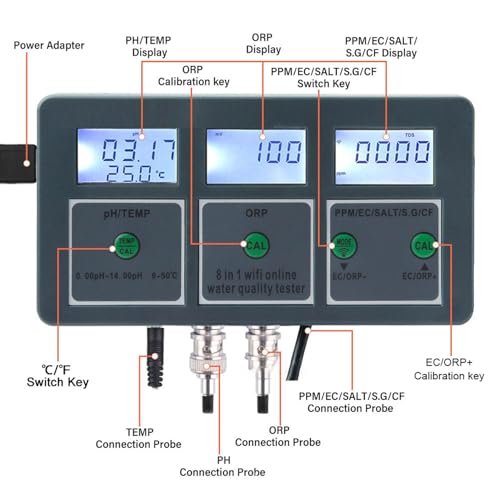 8 in 1 PH EC SALT ORP TDS CF TEMP Tester Online della qualità 'acqua per Acquari, Coltura, Laboratori, Spa, Piscine, con Monitoraggio Remoto e Ricezione Dati in Tempo Reale per