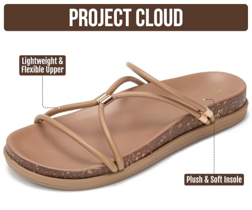 Project Cloud Non-Slip Summer Slides for Women & Lightweight Womens Sandals by Project Cloud - Used condition - Image 2