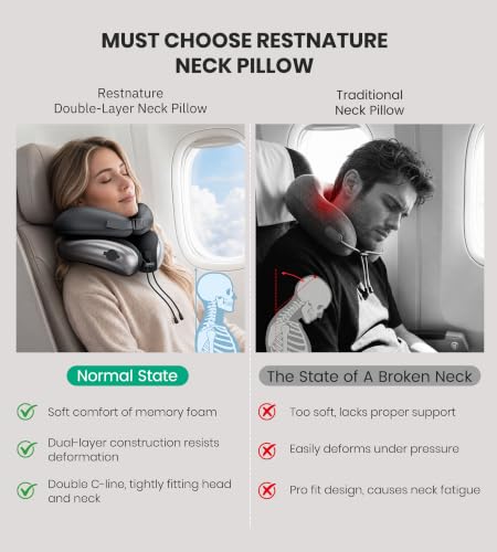 Image of Neck Pillow, Upgraded Adjustable Travel Neck Pillow for Airplane - Patented Inflatable Design with Memory Foam for 360 Ergonomic Head & Neck Support (White-M)