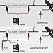 1 Set Automotive Wire Short for Finder Cable Tester Circuit Detector Car Circuit Scanner Tracer EM415PRO Scanner Diagnostic Tool for Boat