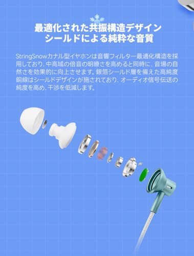 NICEHCK 弦雪 StringSnow カナル型イヤホン 10mmダイナミックドライバー 1DD 有線 PEEK複合PU＋LCPドーム振動板 共振構造最適化デザイン 軽量 3.5mmマイクなし 銀箔シールド層高純度銅線 三種類のカラーオプション 32bit/384kHzのサンプリングレート hifi音質 中華 (ピンク3.5mmマイクなし)