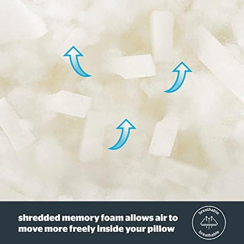 Silentnight Breathable Luxury Memory Foam Pillow  Firm Support Shredded Memory Foam with Added Breathability Ideal for Back and Side Sleepers - Ergonomic Responsive Foam Helping Ease Aches and Pain