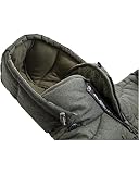 Carinthia Loden Hood für Ansitz-Jacke oliv