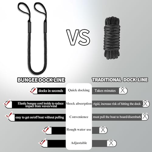 Bungee Dock Lines for Boats with Loops, Boat Tie Downs for Docking, Adjustable Boat Mooring Rope for Pontoon, Jon Boat & PWC (2, Black, 6 FT) — view 2